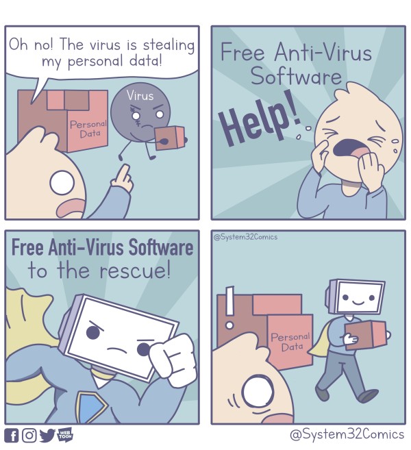 Quando l’antivirus ti spia: Il caso AVAST FREE ANTIVIRUS